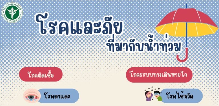 โรคภัยที่มากับน้ำท่วม