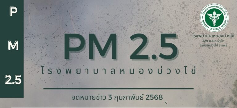 จดหมายข่าว 3 กุมภาพันธ์ 2568